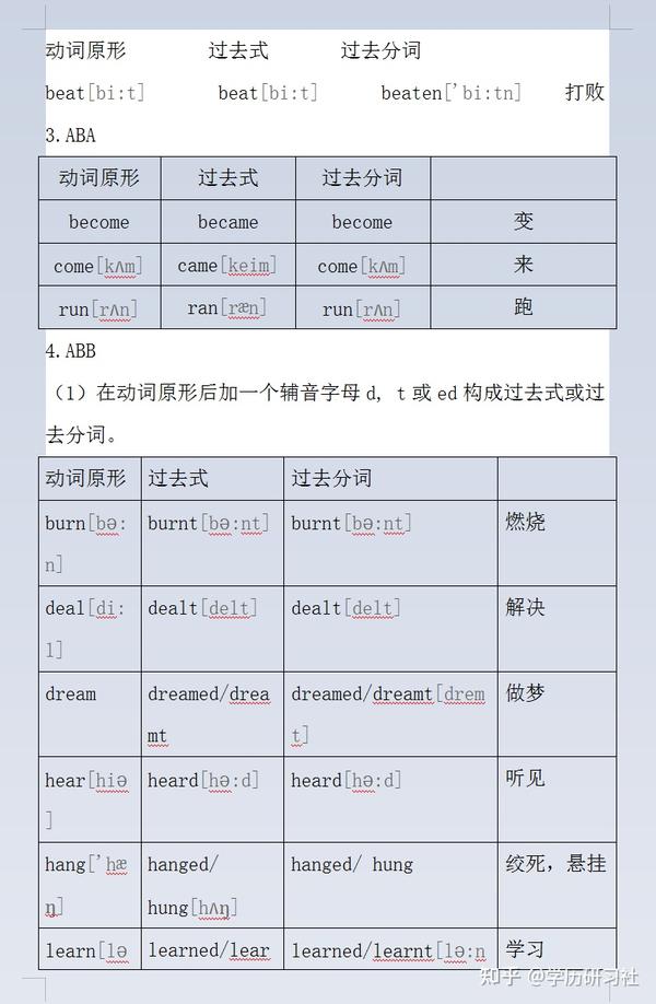 成考英语单词词汇的重要性与学习方法探究