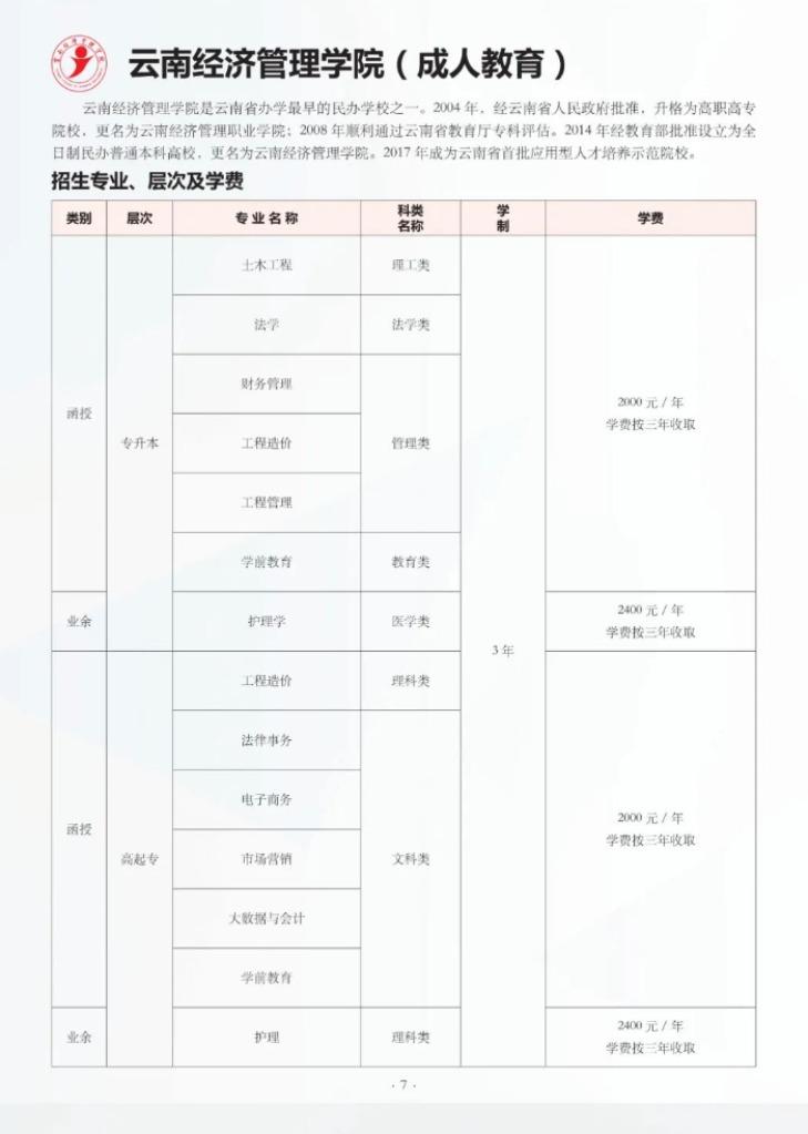 2023年函授大专考试试卷深度分析与探讨