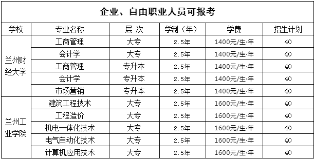 关于成人大专报考时间探讨，2024年报考时间解析