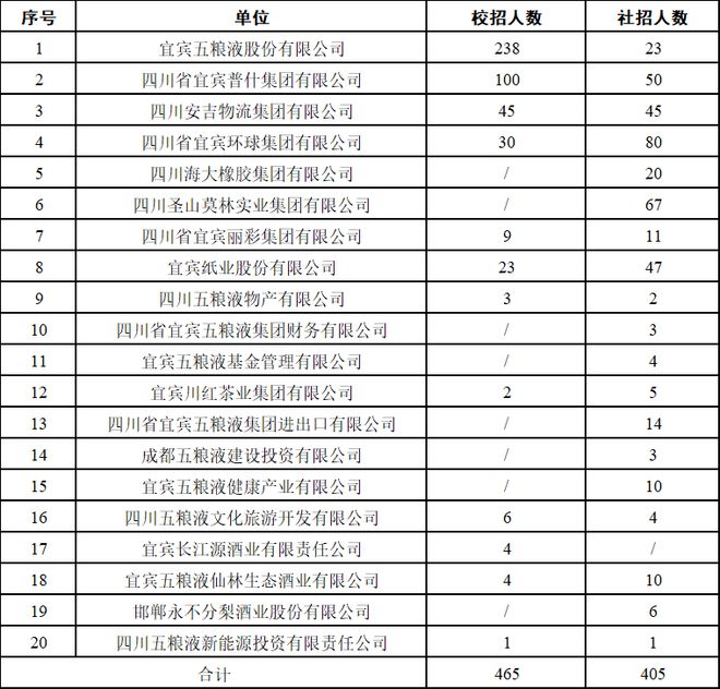 关于专科报名截止时间的全面解析，了解2024年报名截止时间的重要性与注意事项