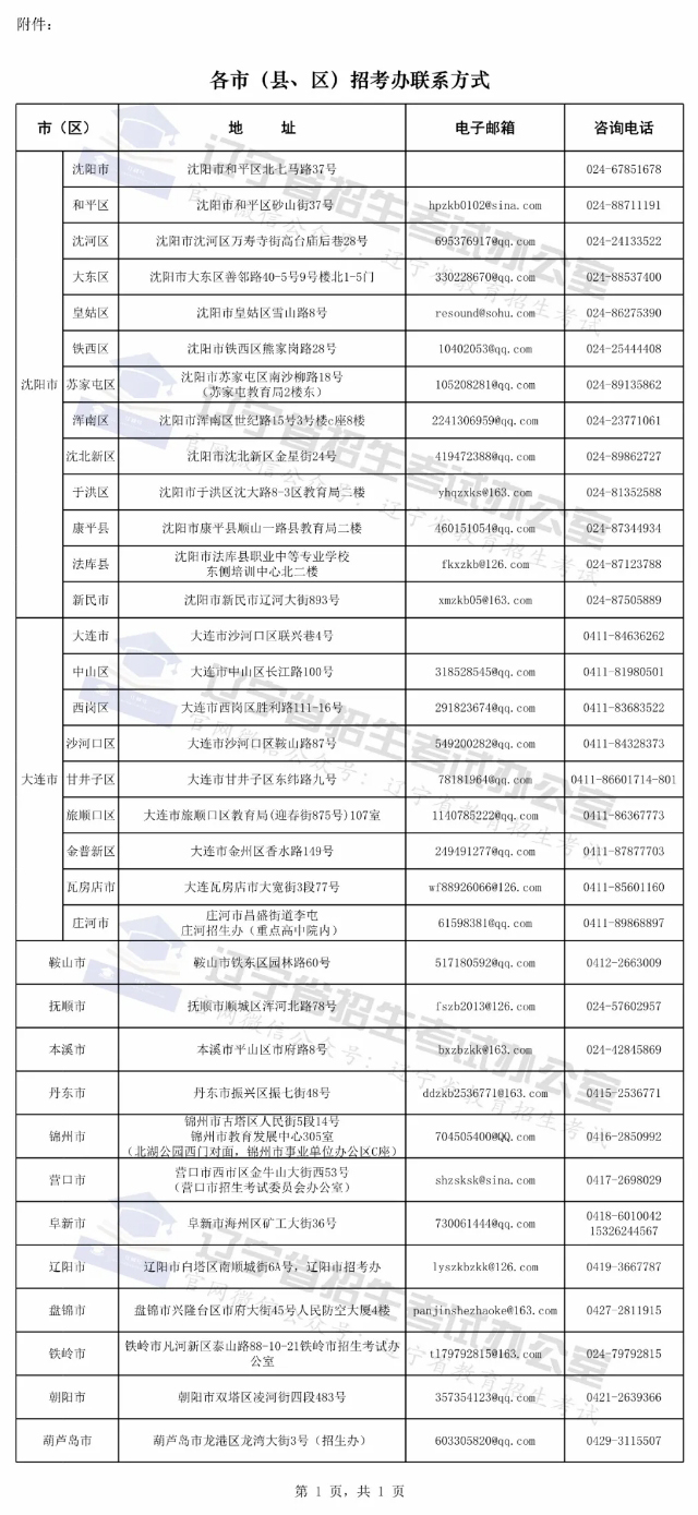 长沙2024年自考大专报名时间及重要信息详解