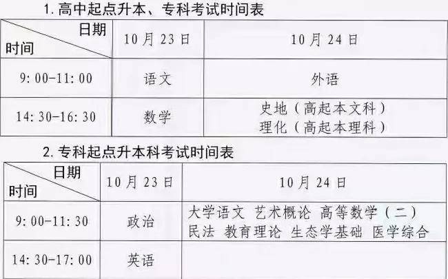 昆明成人高考时间安排详解及解析