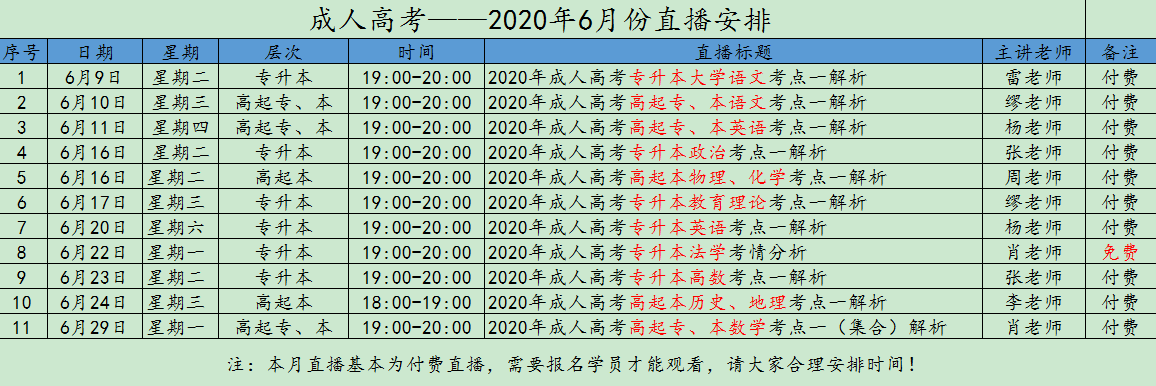 成人教育课程表，构建终身学习桥梁