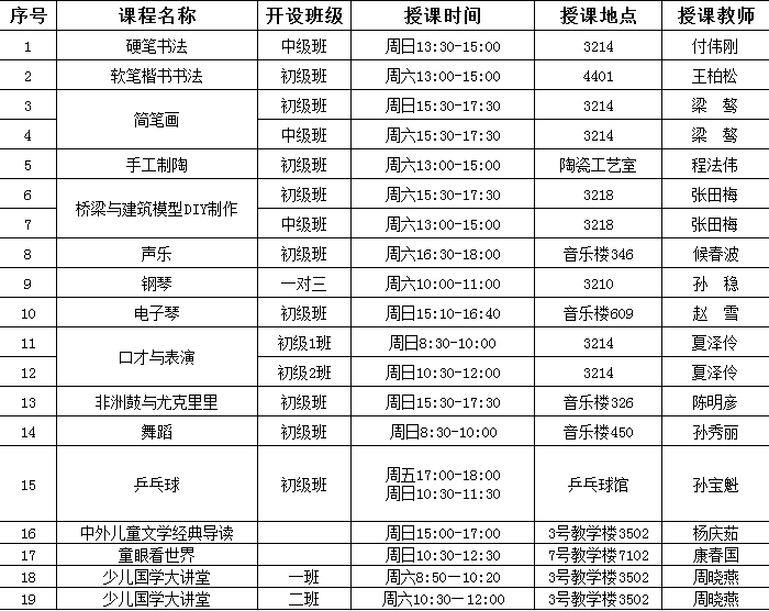 成人教育课程表图片，探索学习路径的指南