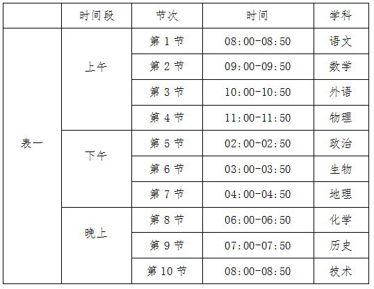 成人教育上课时间安排表及其重要性概览