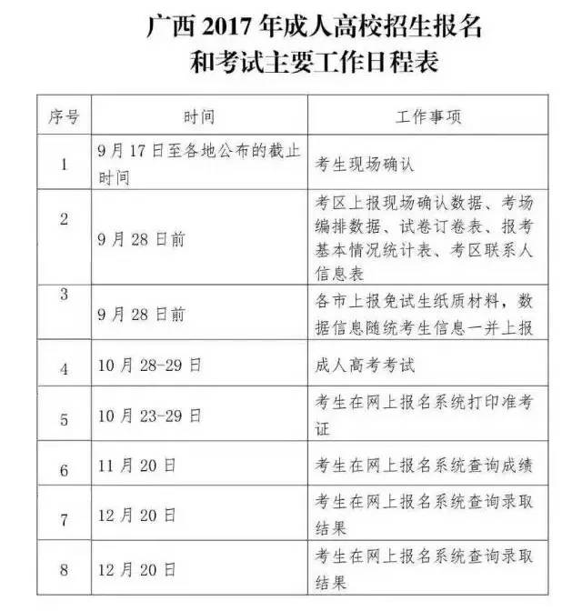 探究成人大专上课时间表，高效规划学习之路