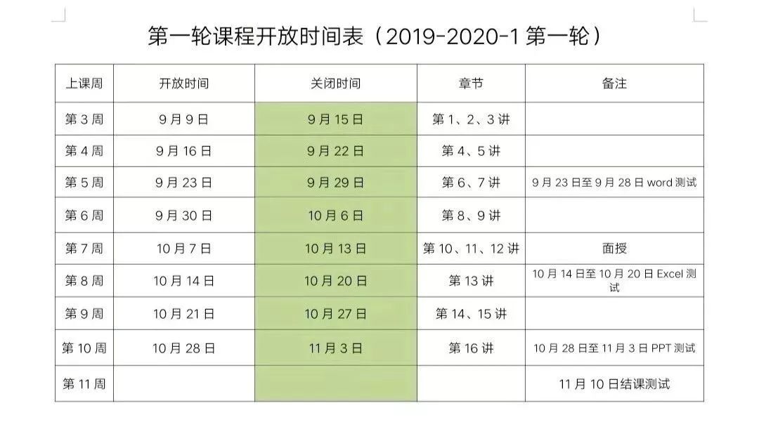 成人大学课程时间安排表，高效学习指南