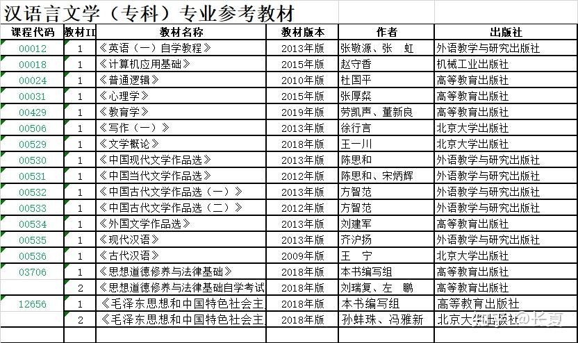 2024年12月4日 第5页