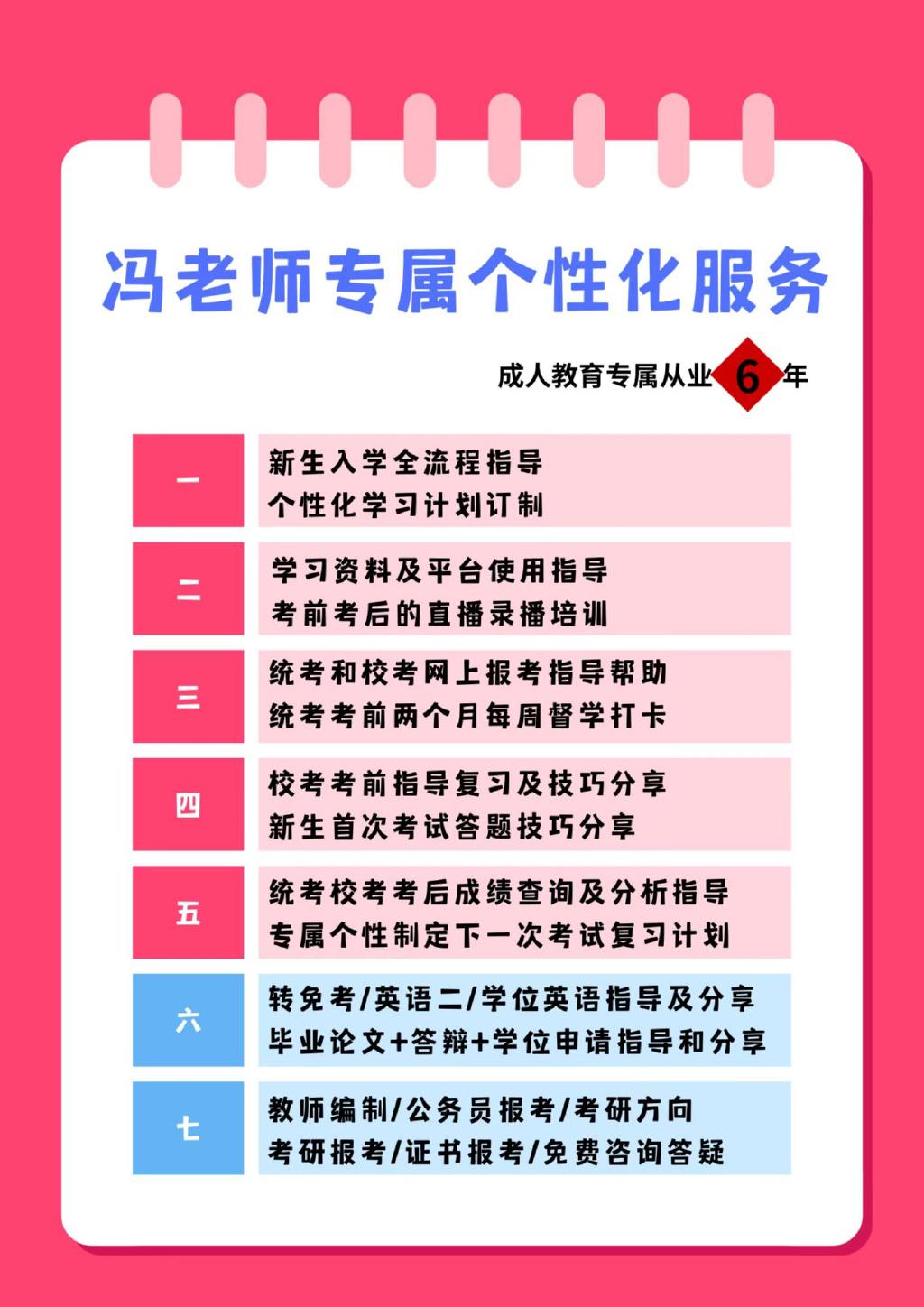 自考本科专业选择的重要性及其影响因素分析