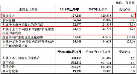 中国神华第三季度业绩飙升背后的力量，净利润增长显著