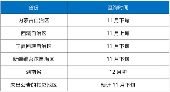 关于成人高考取消传闻的探讨与解析，影响与未来展望