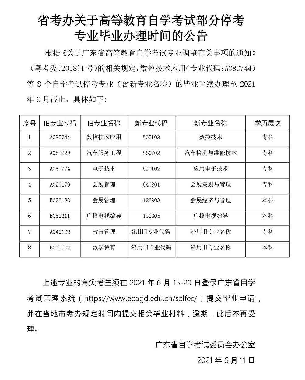 2021年成人学历提升政策全面解析