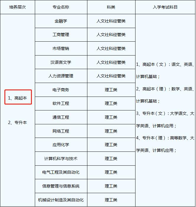 成考改革25周年深度回顾与展望，过去、现在、未来标题建议，成考改革25周年，历史回顾与未来展望