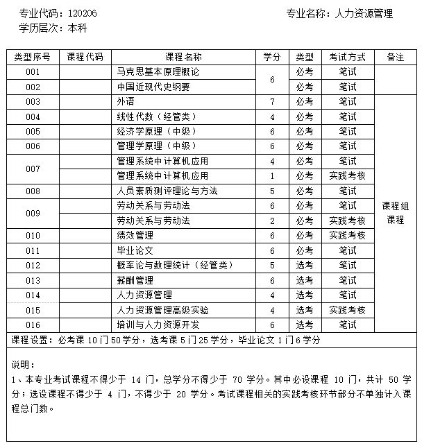 关于自考本科新政策深度解读，未来趋势与影响分析到2025年