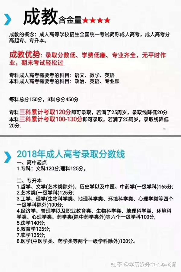 成人高考成功秘诀，跨越门槛，提升自我价值实现之路