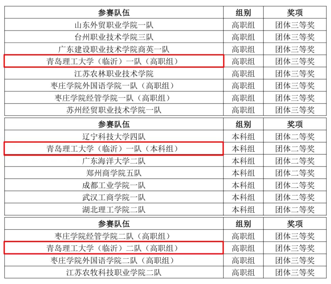 成考优秀者的奖励与激励制度深度探讨