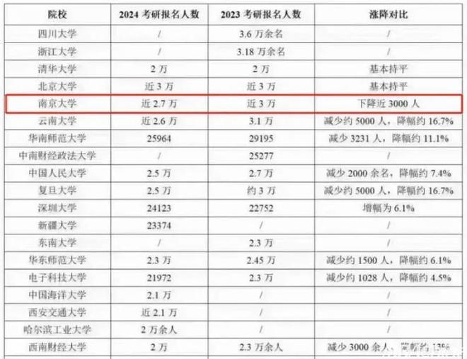 2024年12月6日 第7页