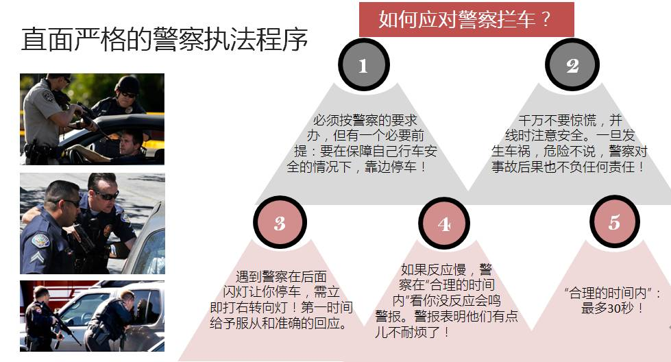 交警与司机的关系处理之道，构建公正和谐的道路安全环境