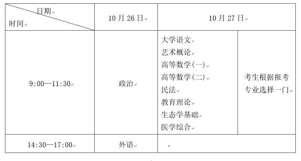 高效成人时间规划表，打造卓越生活蓝图