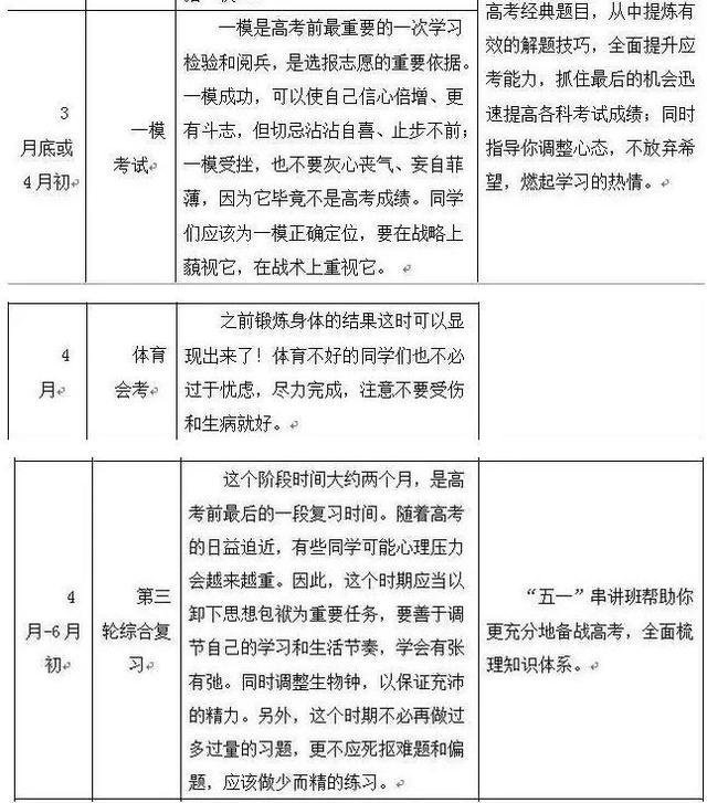 高中学霸高效学习之路，学习计划表全解析