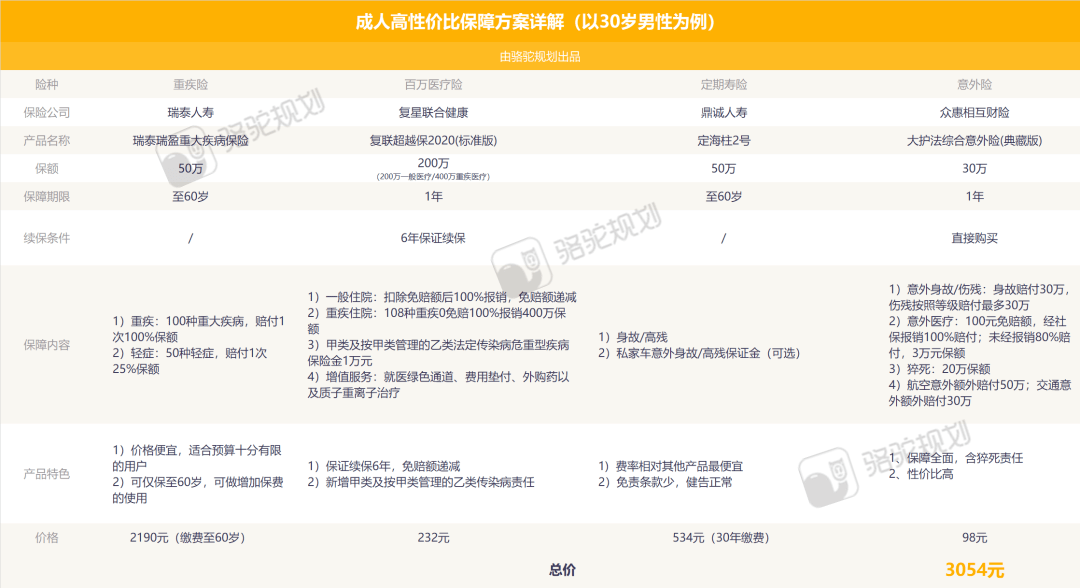 成人目标规划图，构建成功人生的蓝图指南