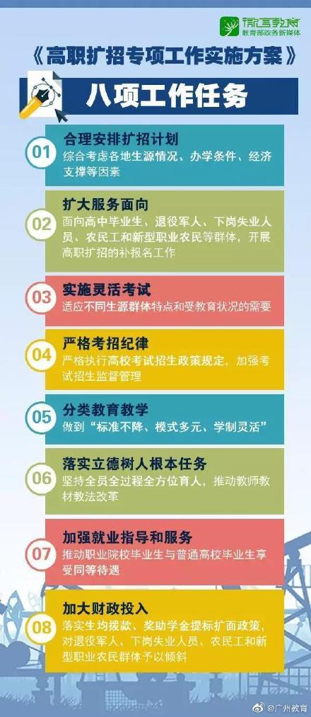 成人教育方案，构建终身学习的桥梁之道