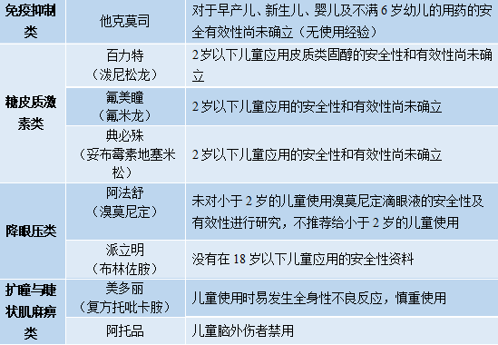 重塑健康生活，成人日常时间表指南