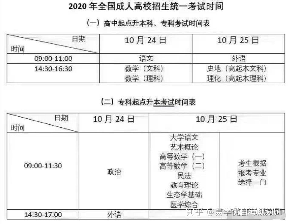 实用指南与技巧，如何制作成人计划表图片