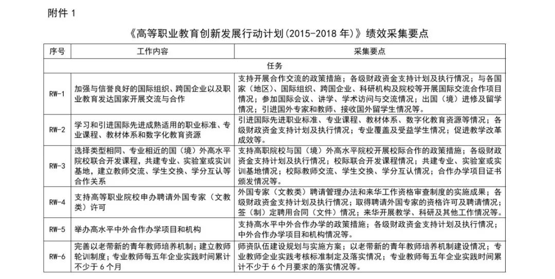 成人教育工作思路汇报提纲，创新路径、提升质量、促进终身学习发展策略分享