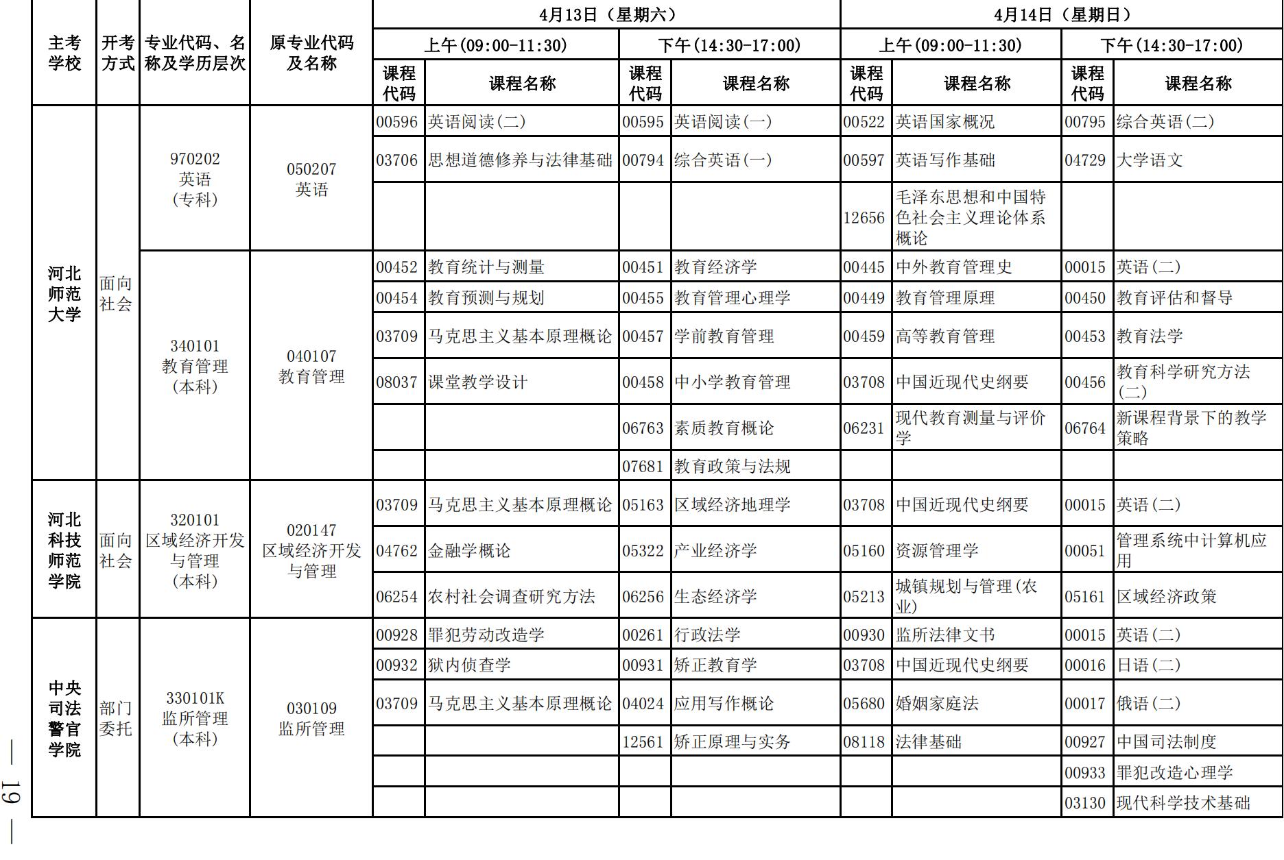 2024年自考报考科目全面解析及备考指南