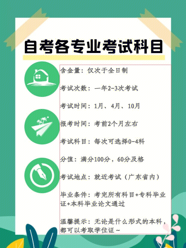 自考科目难度解析，挑战与应对策略