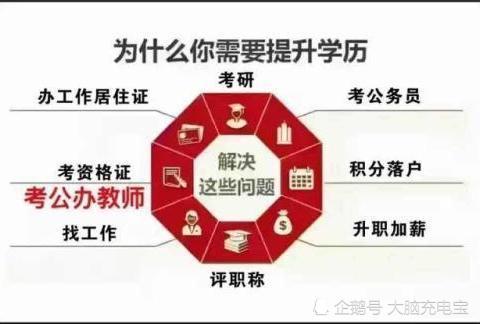 成考含金量及成人高等教育价值深度解析