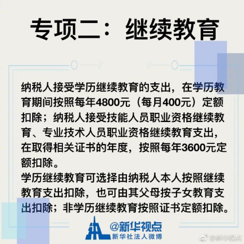 继续教育学院的骗局揭秘，背后的真相与反思