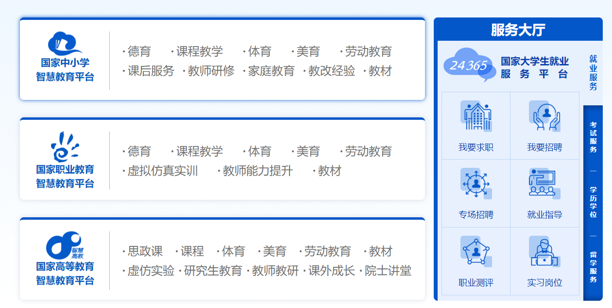 成人继续教育公共服务平台可靠性探究