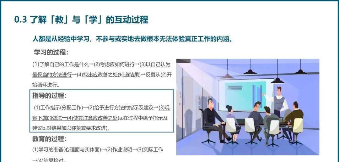 职业技能培训系统，构建人才成长桥梁的基石之路