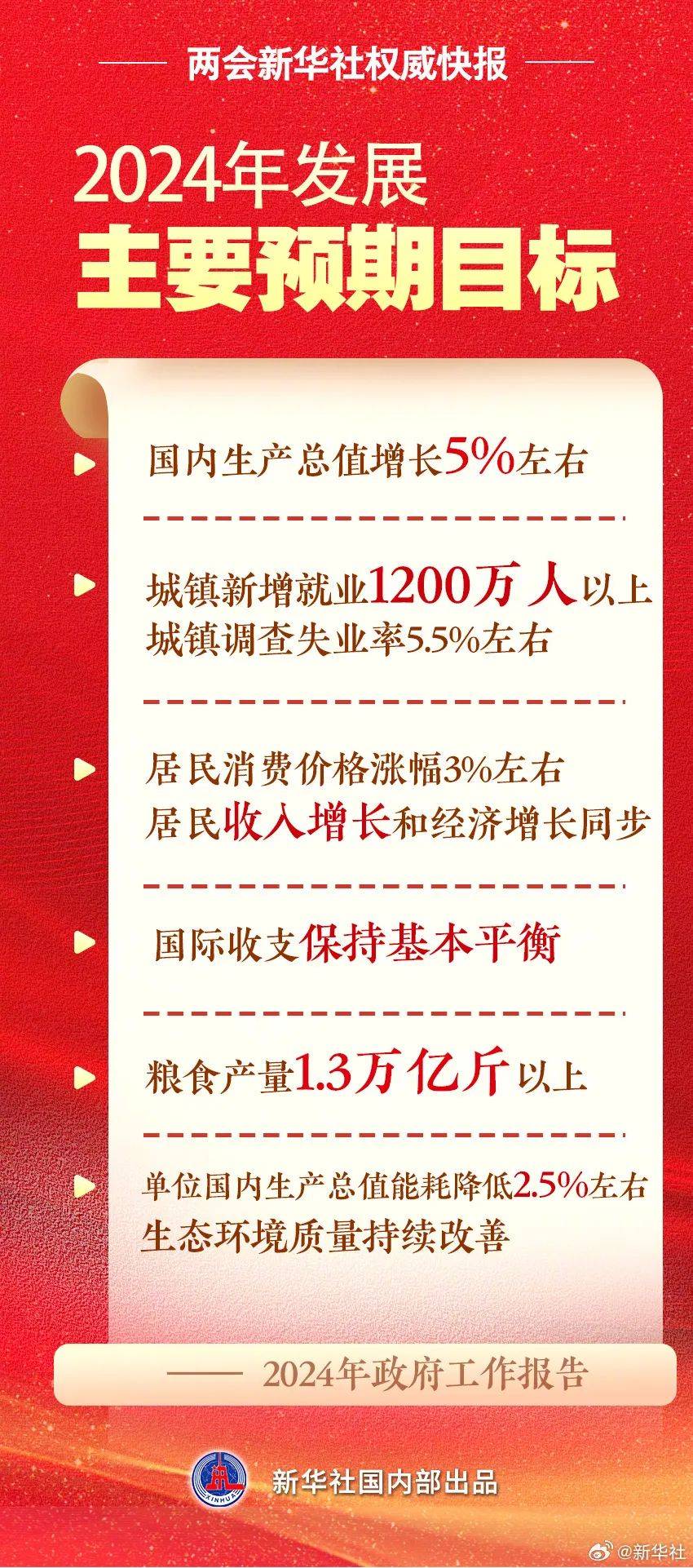 深化变革，2024年成人教育改革方案及其深远影响