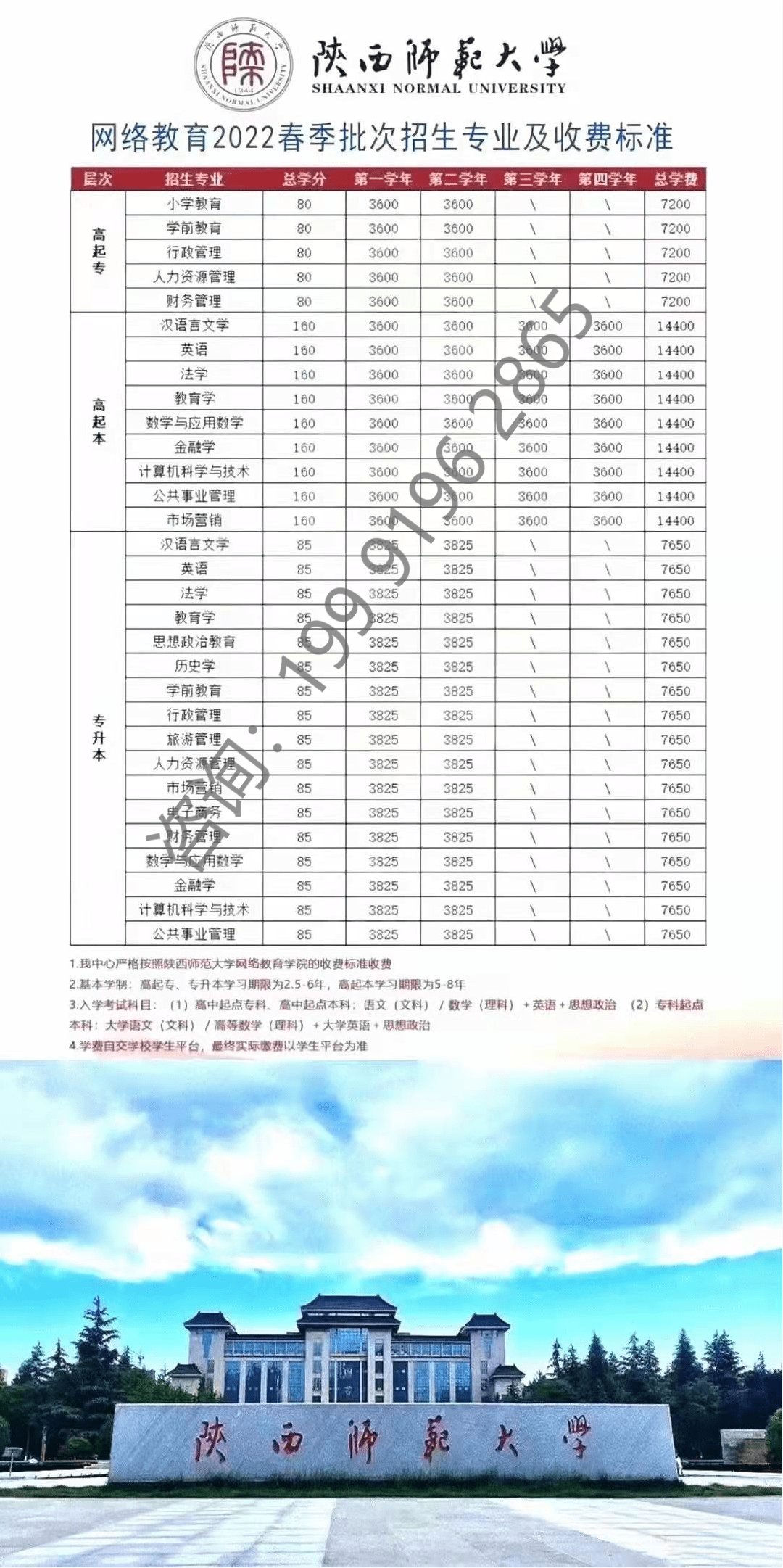 成人教育含金量高的几种形式简介