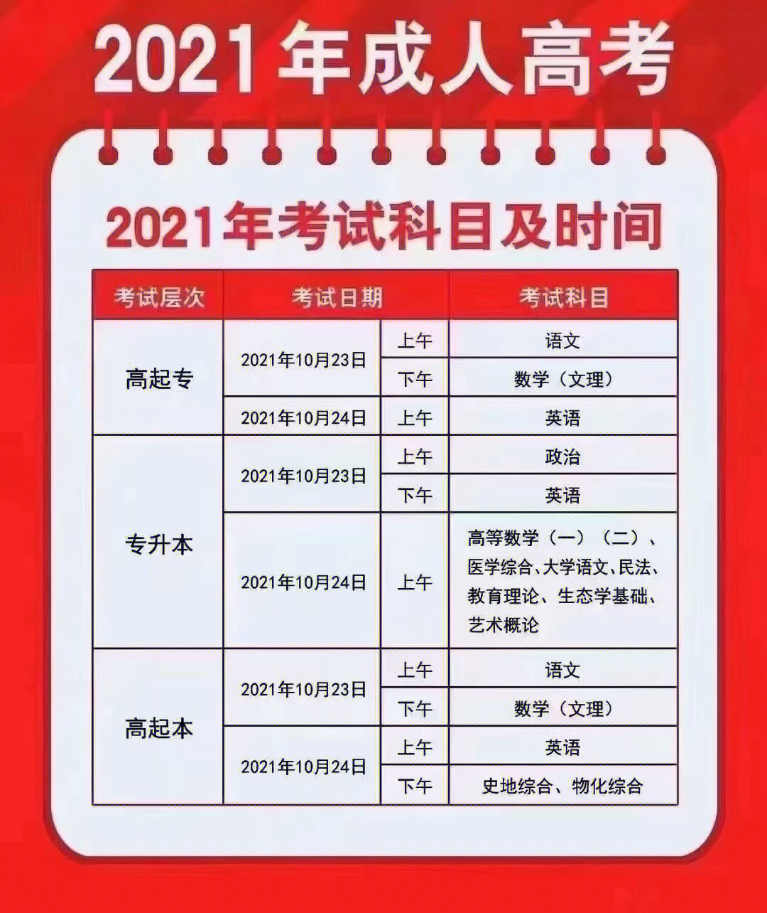 备战2021成人高考，考前辅导网课的重要性与策略解析