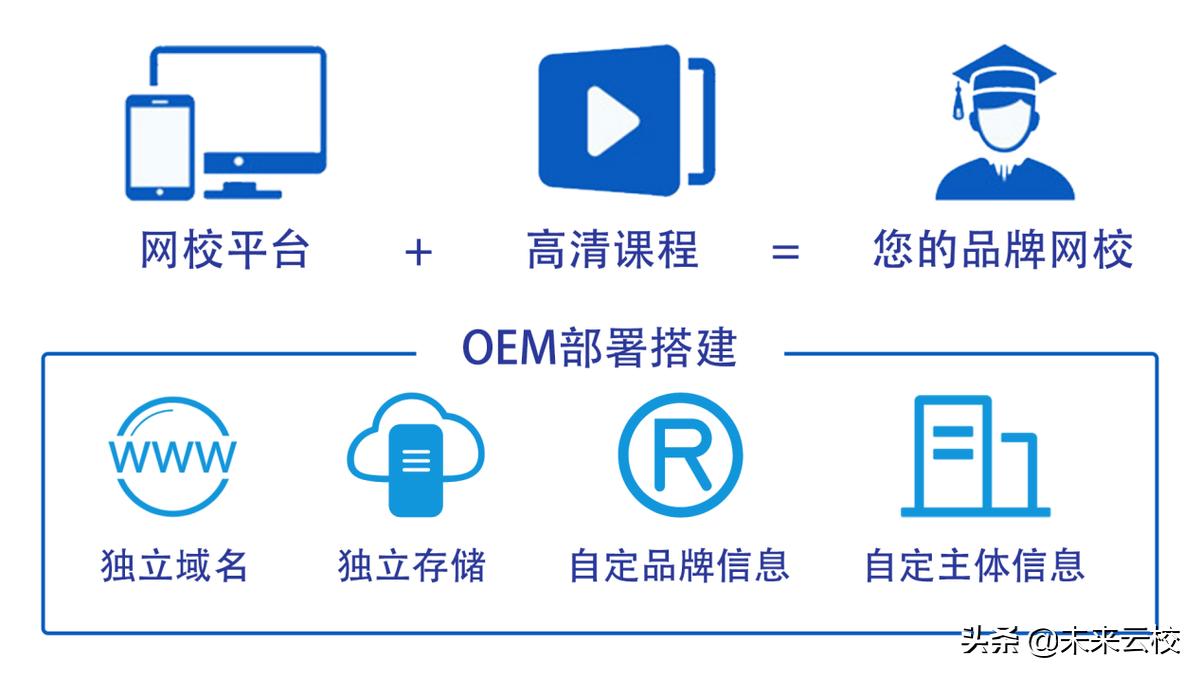 成考网课视频，新时代成人教育的数字化探索