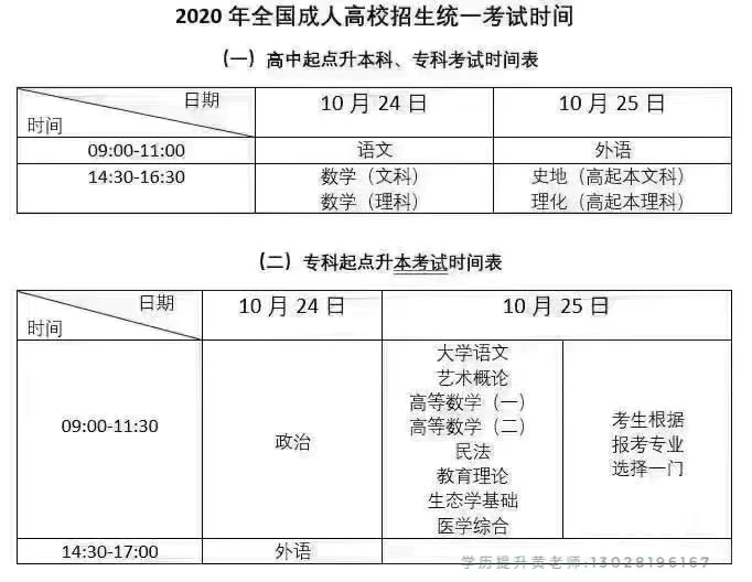 成人高考预报名详解，含义、作用与重要性解析