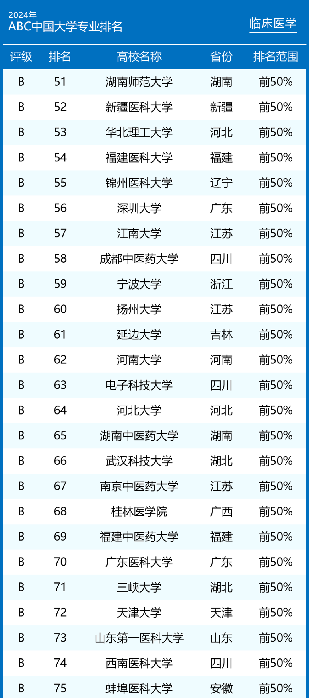 成考网校排名前十品牌引领中国在线教育新时代