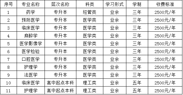 夏风如歌 第7页