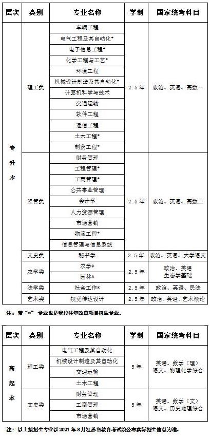 成人本科费用的深度解析，费用概况及预算指南