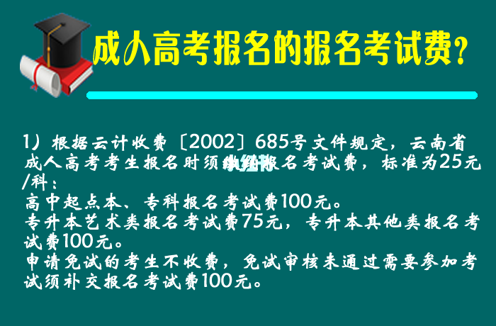 成人高考费用详解及标准