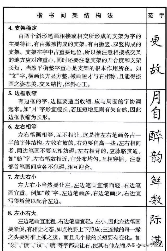 成人高考备考口诀技巧，助力高效复习备战