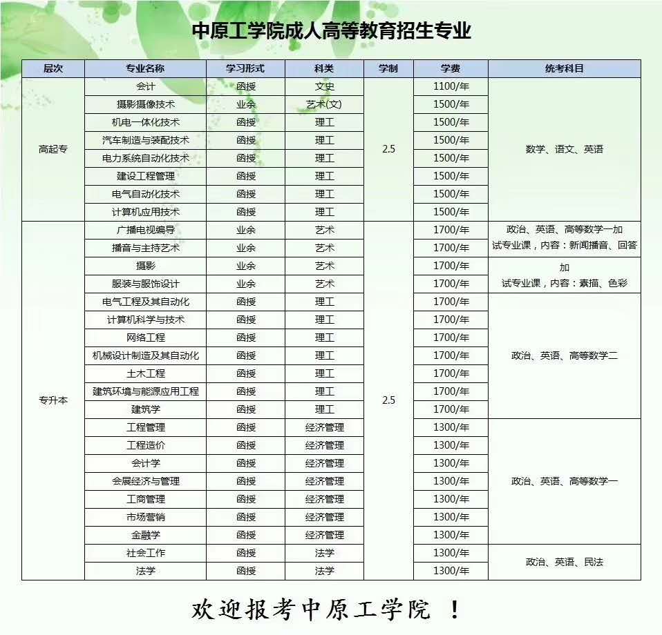 成人教育费用概览，了解大概费用支出情况