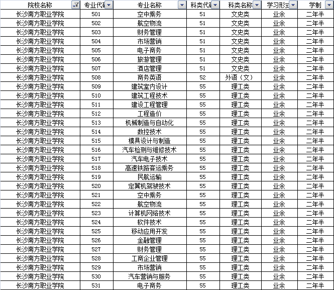 如何选择成考专科学校与专业，全面指南