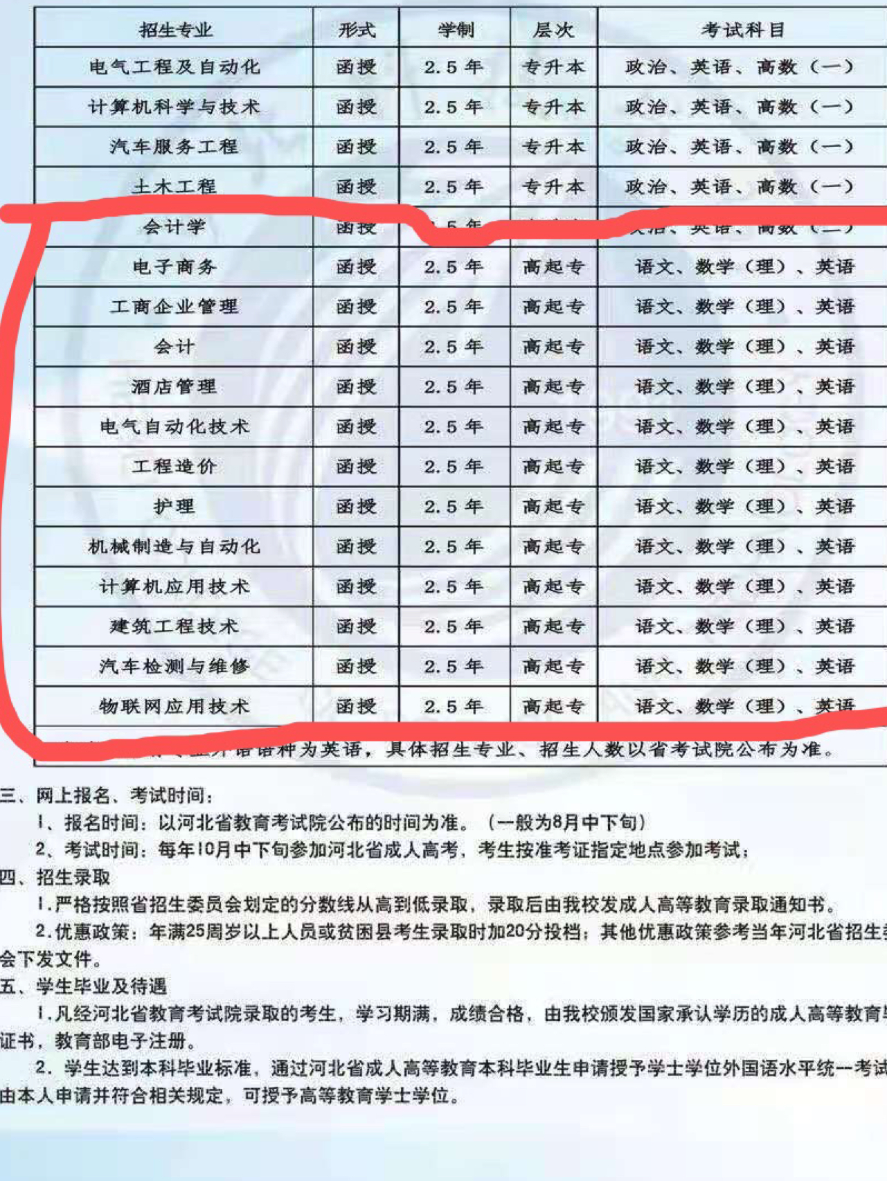 多维度考量与选择建议，成人学历热门专业解析