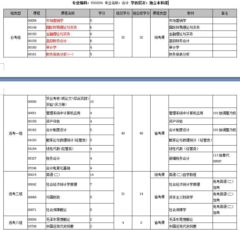 2024年12月10日 第4页