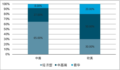 成人教育就业前景深度解析